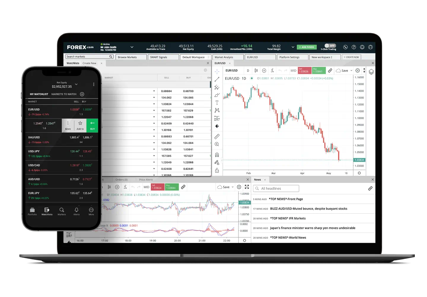 Trading Platform